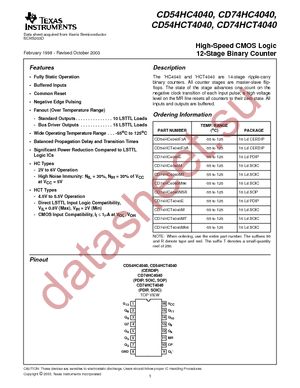 CD74HC4040ME4 datasheet  